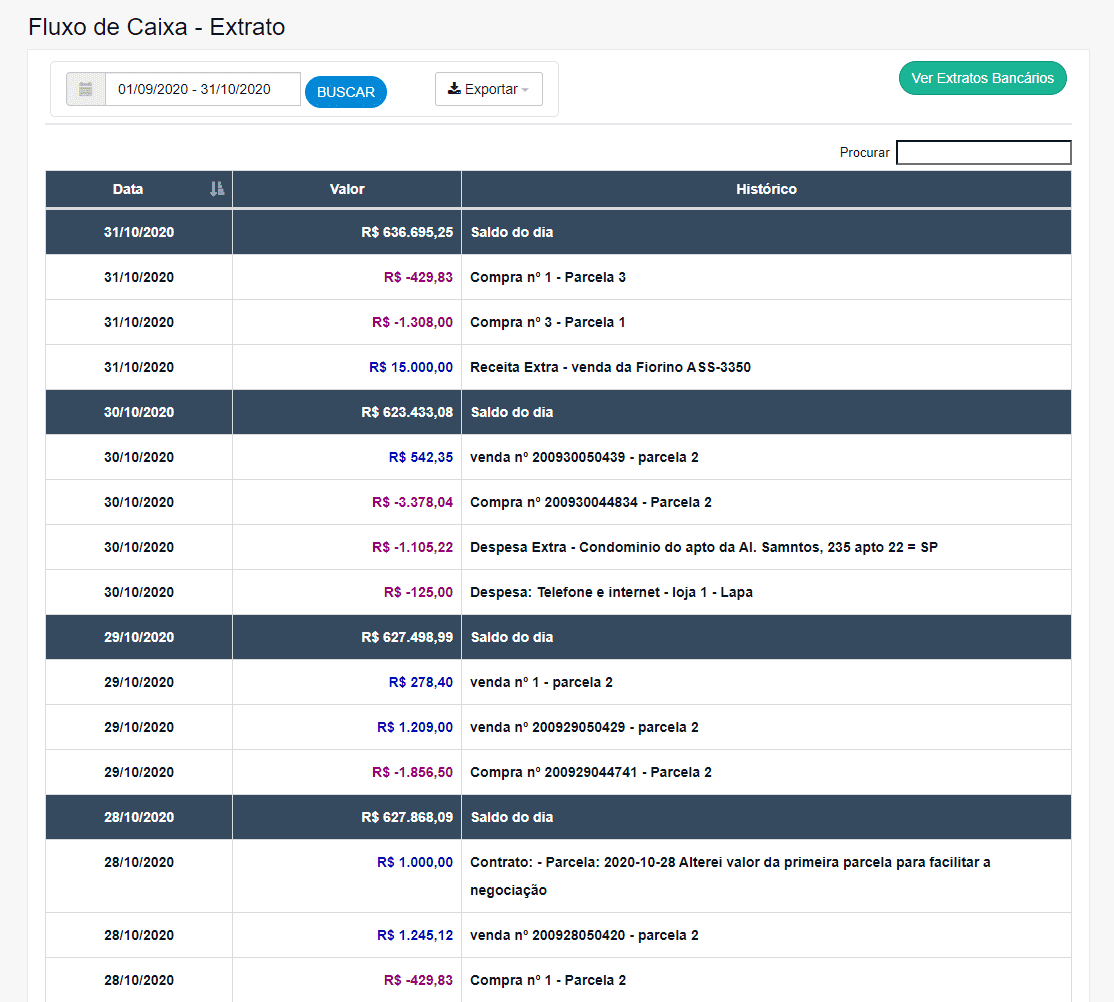 Fluxo de Caixa